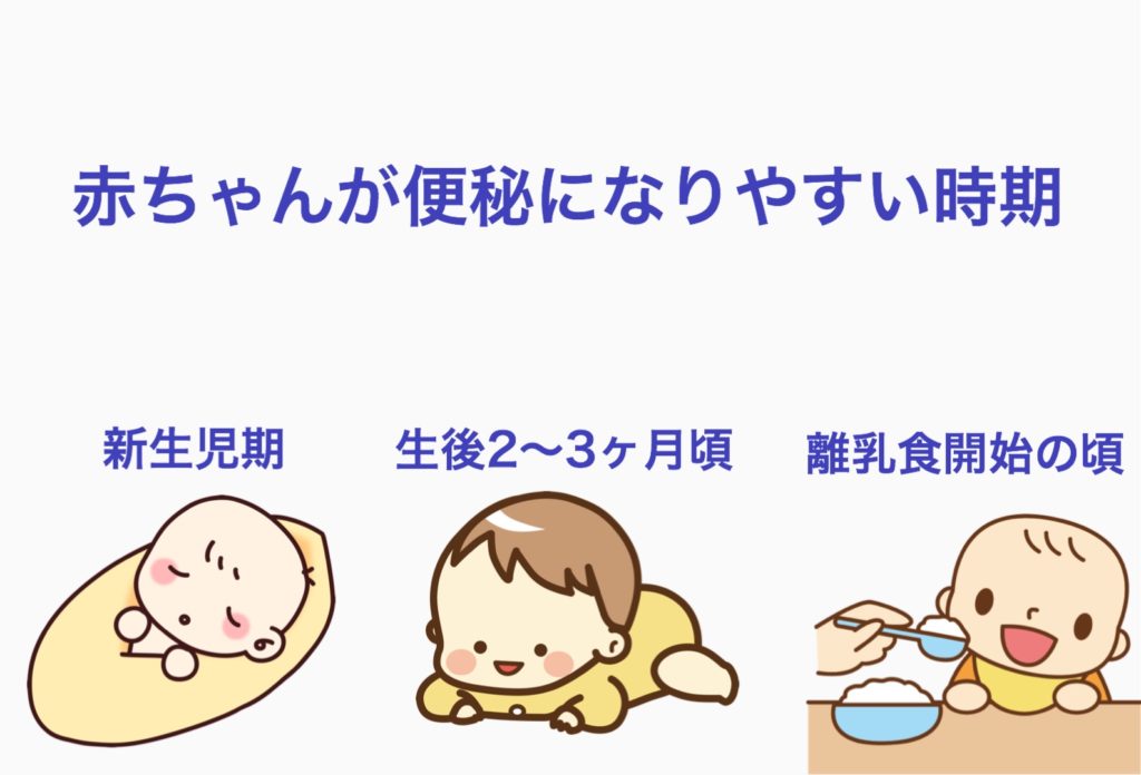 うんちが出ない！赤ちゃんの便秘は家庭で簡単にできる体操で解消しよう！ | mini mim baby